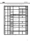 Datasheet - (page 73)