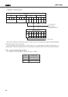 Datasheet - (page 96)