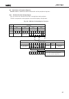 Datasheet - (page 97)