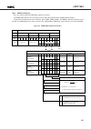 Datasheet - (page 101)