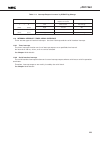 Datasheet - (page 123)