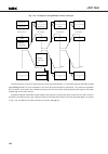 Datasheet - (page 128)