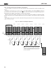 Datasheet - (page 130)