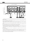 Datasheet - (page 144)