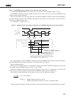Datasheet - (page 145)