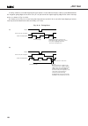 Datasheet - (page 152)
