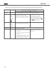 Datasheet - (page 170)