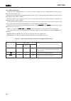 Datasheet - (page 172)