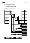 Datasheet - (page 195)
