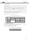 Datasheet - (page 201)