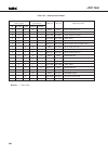 Datasheet - (page 202)