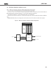 Datasheet - (page 223)
