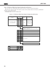 Datasheet - (page 224)