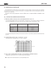 Datasheet - (page 240)