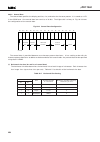 Datasheet - (page 258)