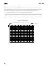 Datasheet - (page 266)