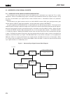 Datasheet - (page 274)