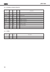 Datasheet - (page 286)