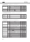 Datasheet - (page 288)