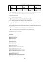 User Manual - (page 239)