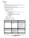 System reference manual - (page 31)