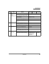 Installation Manual - (page 49)