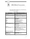 Programmer's Reference Manual - (page 37)