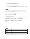 Manual - (page 6)