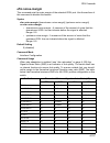 Management Manual - (page 253)