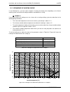 Installation And User Manual - (page 73)