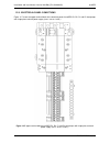 Installation And User Manual - (page 95)