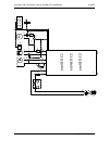 Installation And User Manual - (page 140)