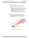 Product Line Manual - (page 19)