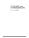 Product Line Manual - (page 166)