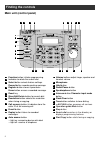 Quick Reference Manual - (page 2)