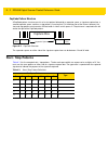 Product Reference Manual - (page 552)