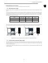 Installer Manual - (page 20)