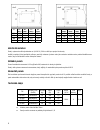 Mounting And Operating Instructions - (page 4)