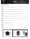 Installation And System Optimization Manual - (page 23)