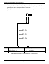 Installation And User Manual - (page 40)