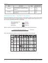 Installation & Service Manual - (page 12)