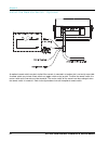 Installation & Service Manual - (page 26)