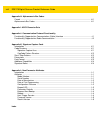 Product Reference Manual - (page 20)