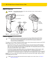 Product Reference Manual - (page 28)