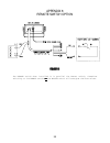 Installation & Service Manual - (page 35)