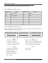 Installation & Operation Manual - (page 10)