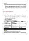 Configuration Manual - (page 218)