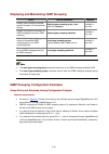 Configuration Manual - (page 325)