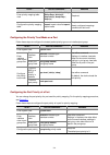 Configuration Manual - (page 358)