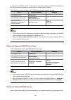 Configuration Manual - (page 428)